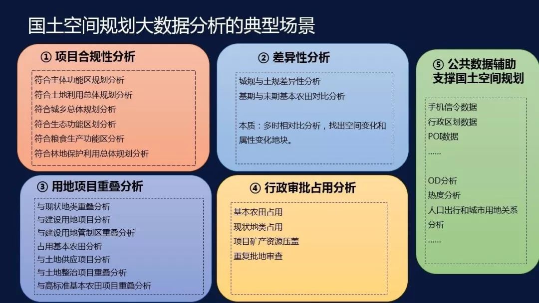 香港资料免费长期公开,数据资料解释落实_动态版98.304