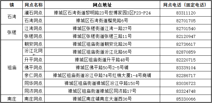 新澳天天开奖资料大全,快速设计问题解析_增强版96.704