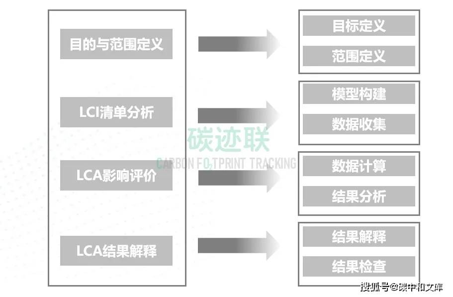 新澳门一肖中100%期期准,深度分析解释定义_2D41.99