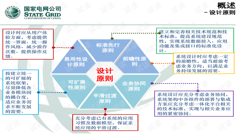 2024年正版资料免费大全挂牌,整体规划执行讲解_yShop53.270