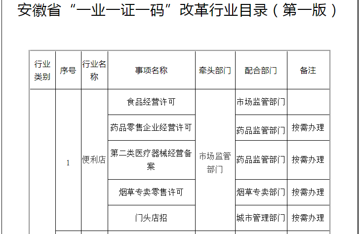 一码一肖一特一中,国产化作答解释落实_DX版168.268