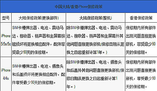 香港6合开奖结果+开奖记录直播,准确资料解释落实_静态版96.333