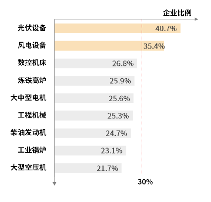 管家婆一票一码100正确河南,深入数据执行策略_战斗版43.651