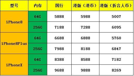 2024香港历史开奖结果查询表最新,数据驱动执行方案_uShop26.658