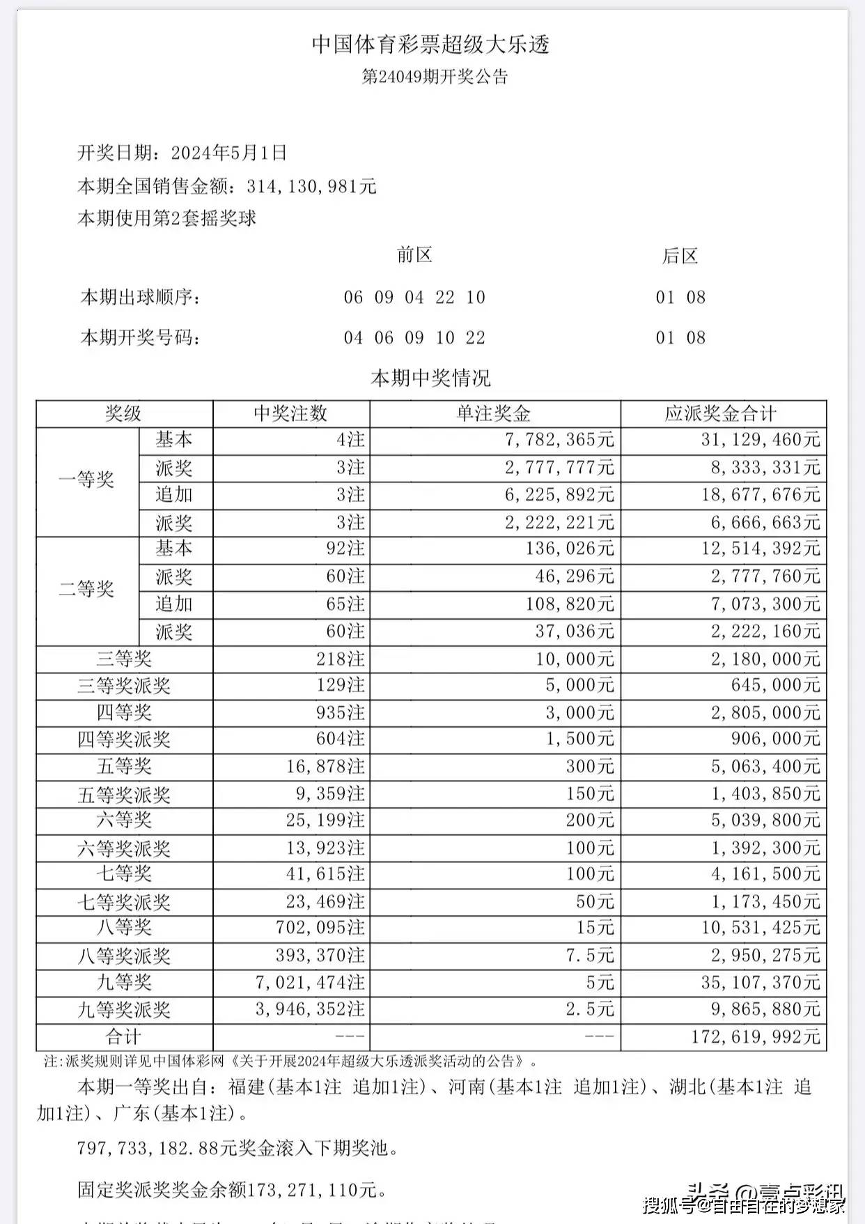 澳门六开彩天天开奖结果,数据整合方案实施_LE版24.767