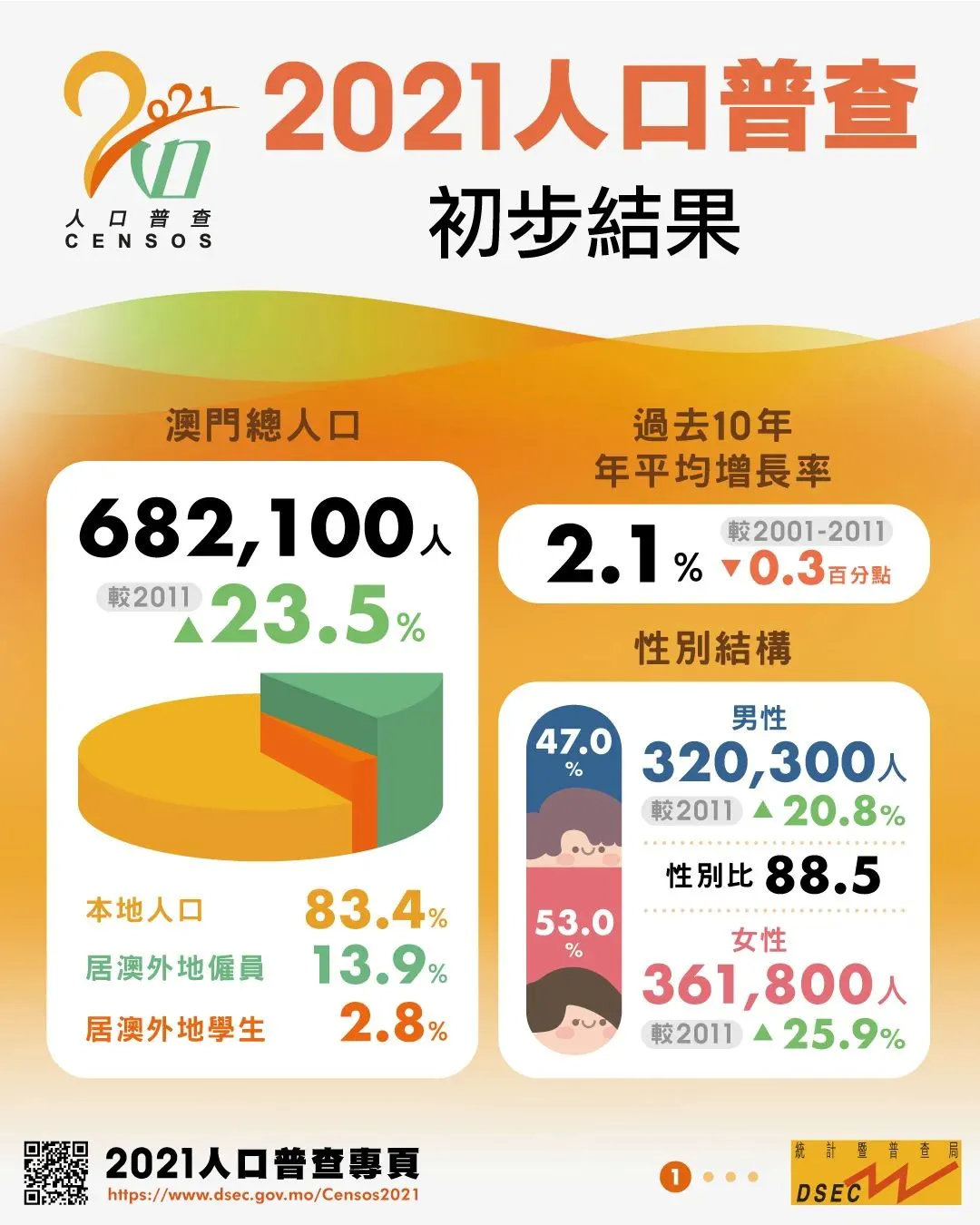 澳门开奖结果+开奖记录2021年｜统计解答解释落实