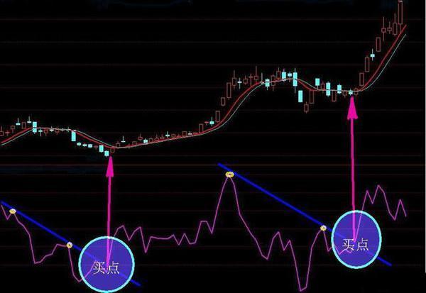 新澳门彩出号综合走势｜实用技巧与详细解析