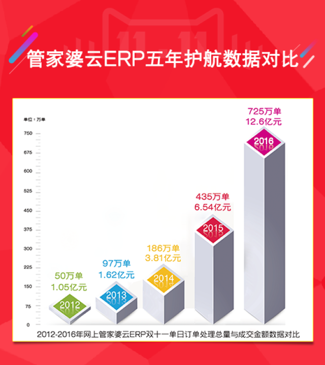 管家婆100%中奖资料｜统计解答解释落实