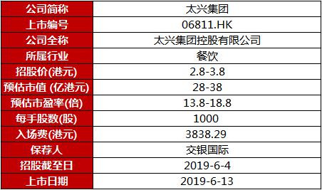 澳门六开奖号码2024年开奖记录,最新正品解答落实_Elite38.116