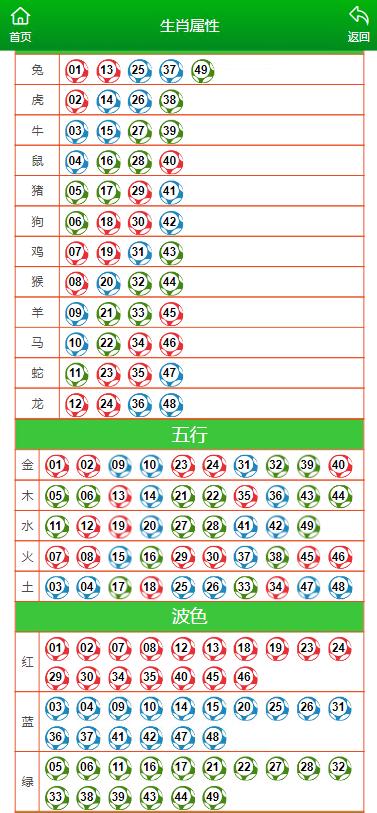 澳门一肖一码一特一中云骑士,数据设计驱动策略_复古款87.937