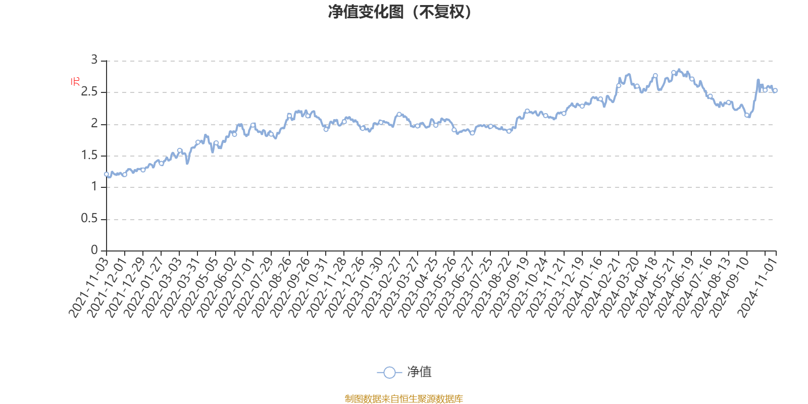 2024年澳门管家婆三肖100%,新兴技术推进策略_XR43.472