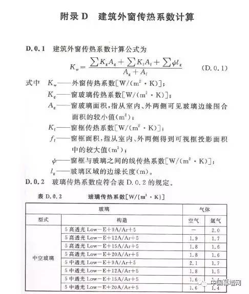 防水卷材 第192页