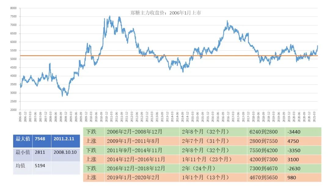 新奥天天免费资料大全正版优势,绝对经典解释落实_视频版33.589