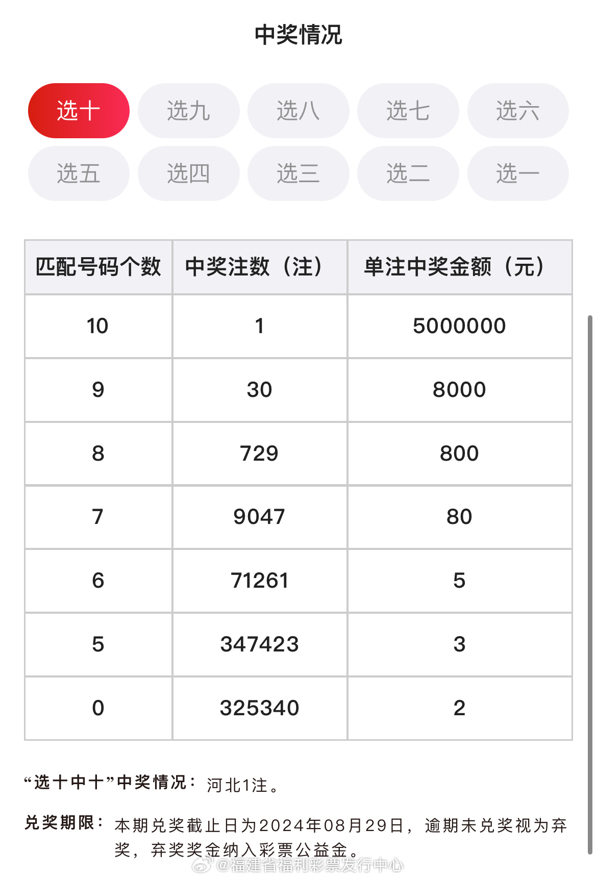 79456濠江论坛杀肖结果,国产化作答解释定义_创意版36.918