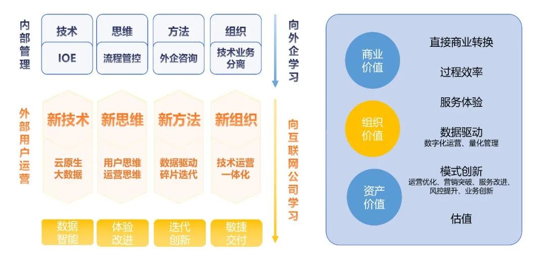 一码一肖100%精准,连贯性执行方法评估_升级版52.708