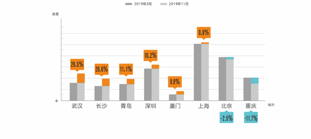 新2024奥门兔费资料,可靠数据解释定义_影像版70.894