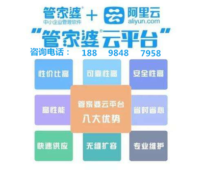 7777888888精准管家婆,高效实施方法解析_影像版59.555