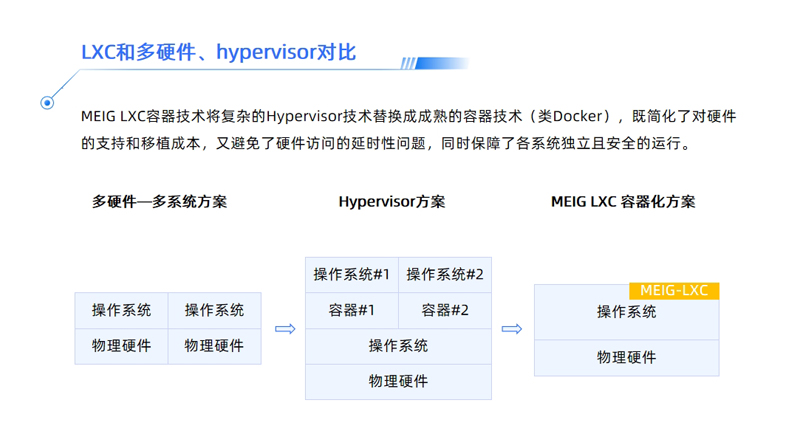 新型环保防水材料 第201页