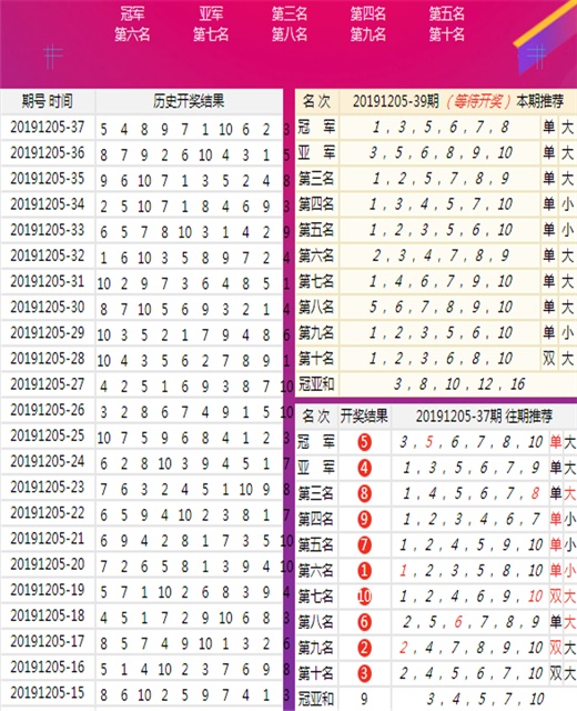 新址二四六天天彩资料246,标准化实施程序分析_3K94.971