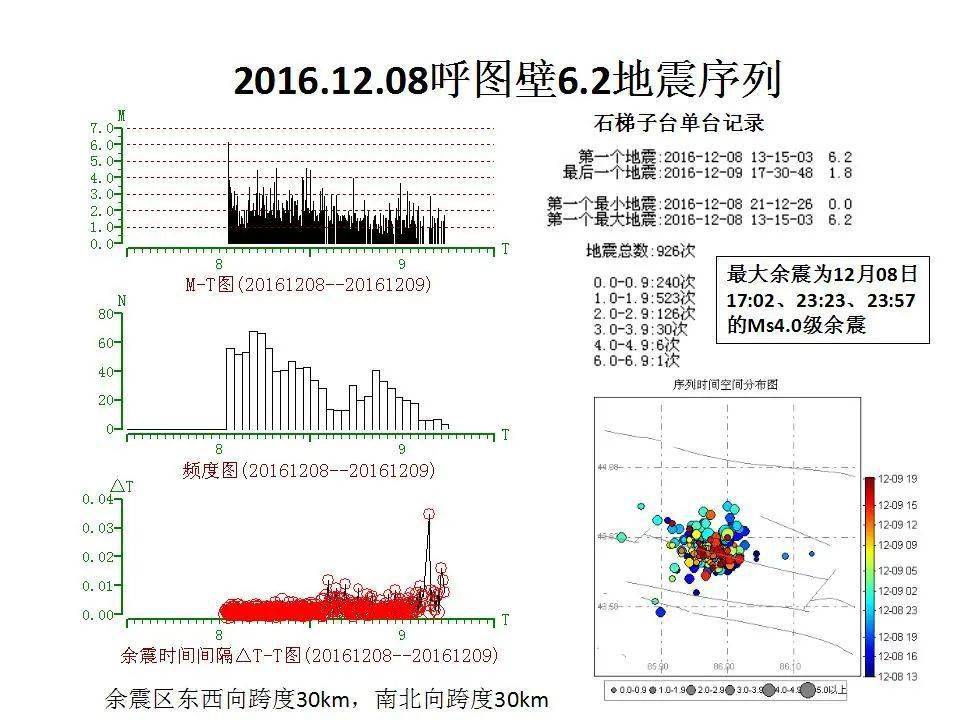 澳门正版资料大全资料生肖卡,数据分析驱动决策_LE版26.475