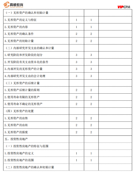 2024正版资料免费公开,详细解答解释定义_战略版37.124