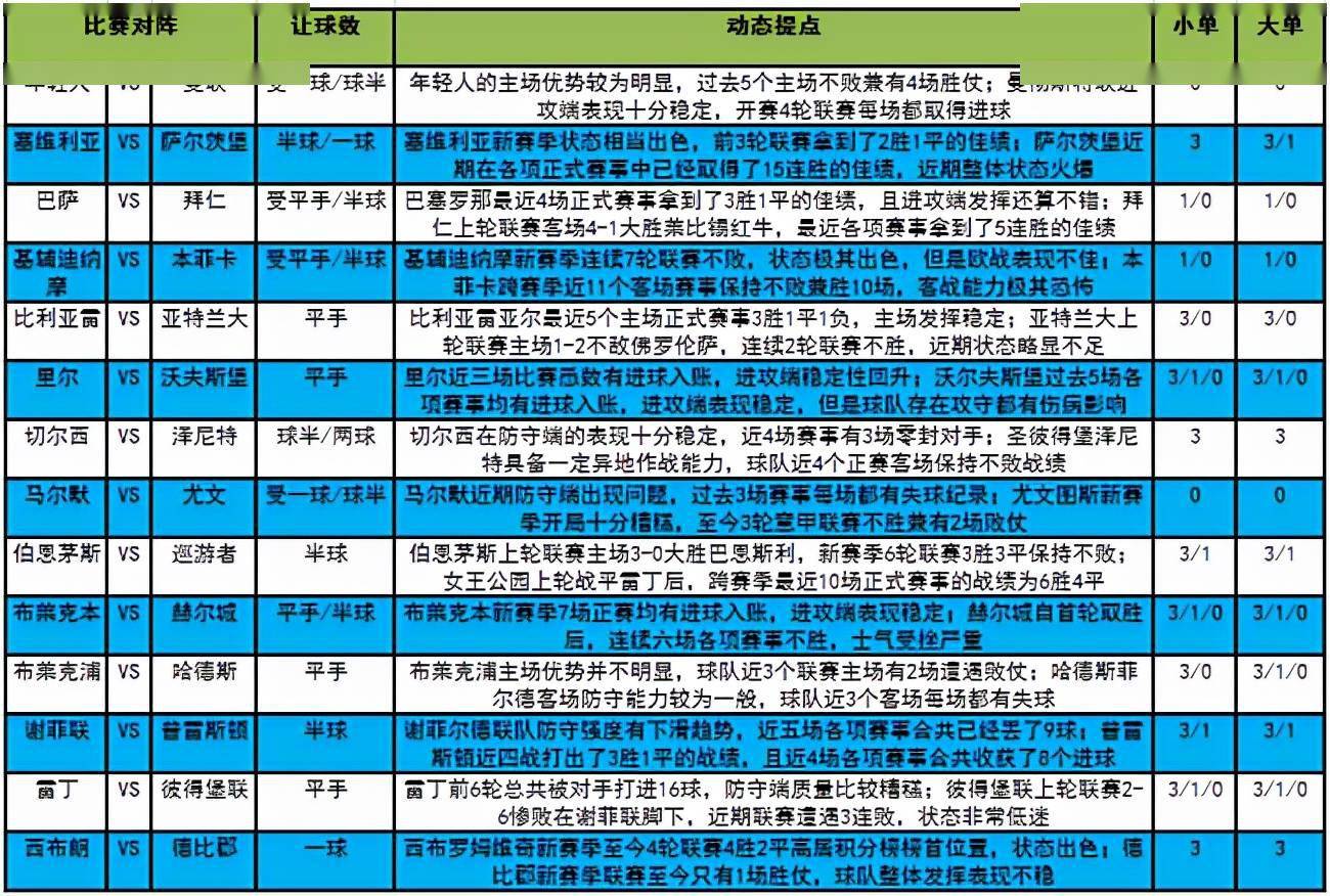 新澳门今晚开奖结果十系统分析,真实数据解释定义_T82.754