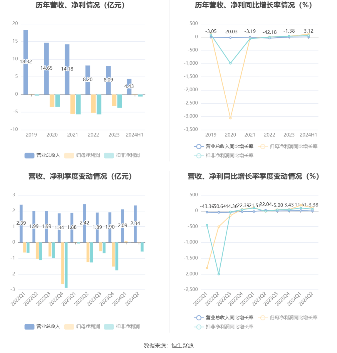 2024澳门精准正版资料大全,高速方案规划响应_pack25.636