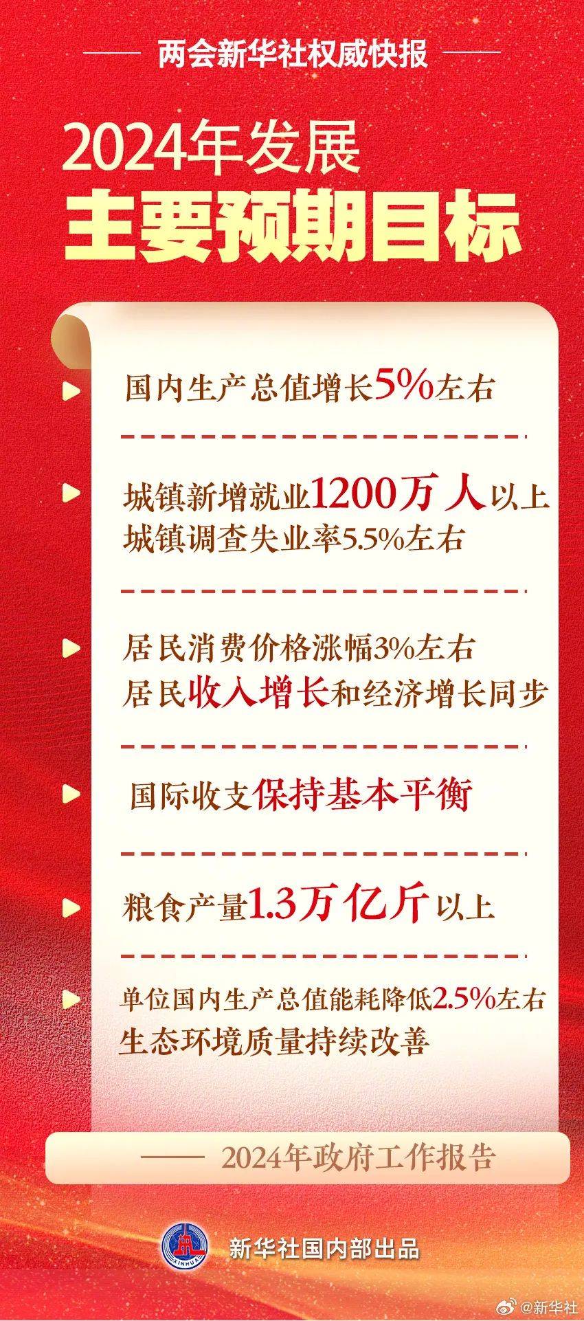 2024年正版资料免费大全一肖,创造力策略实施推广_基础版16.674