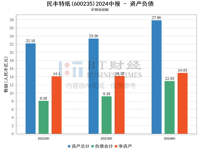 626969澳彩资料2024年,深入数据执行应用_手游版18.282