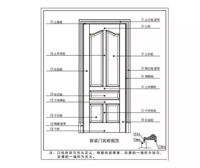 新奥门内部资料精准大全,精细设计策略_XR42.282