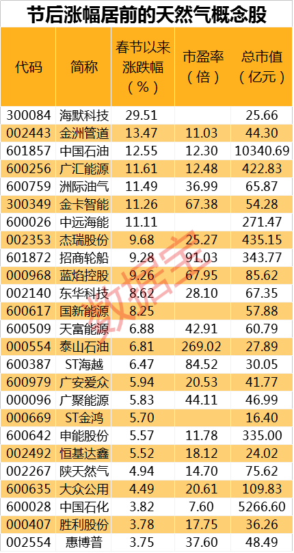 2024新奥正版资料最精准免费大全,最新正品解答落实_9DM35.449