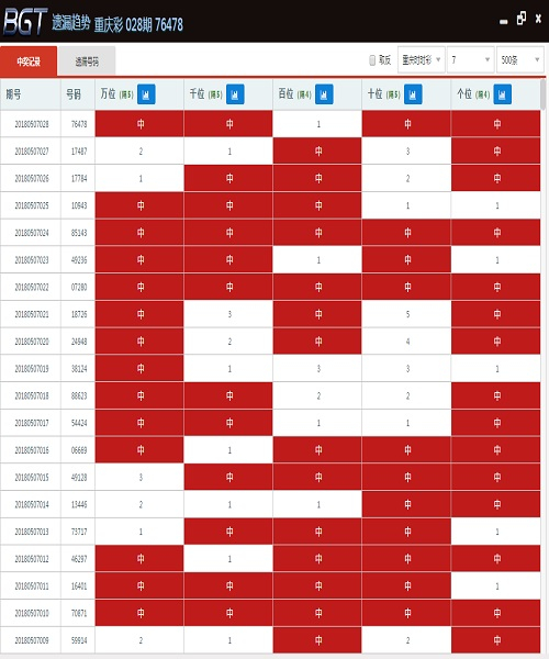 2024年新澳门天天开彩,全面解答解释落实_FT85.397