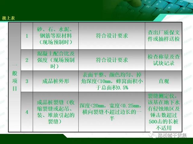 新澳天天开奖资料大全1052期,高效实施方法解析_Q48.424