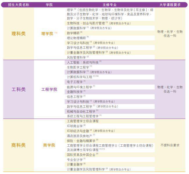 香港今晚开特马+开奖结果66期,专业分析说明_T90.790