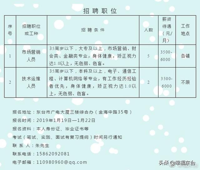 邵阳市最新招聘信息总览