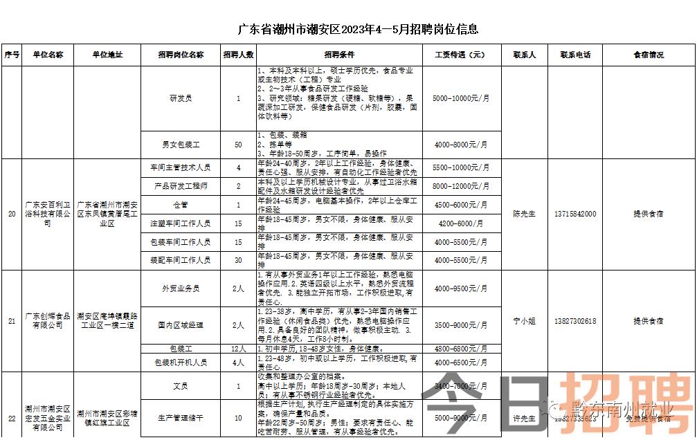 崇哲圣 第3页