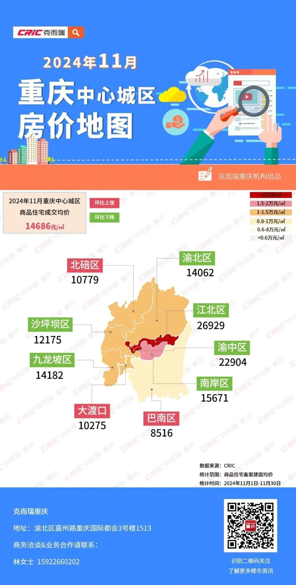 重庆最新房源一览，探寻城市繁华中的理想住所