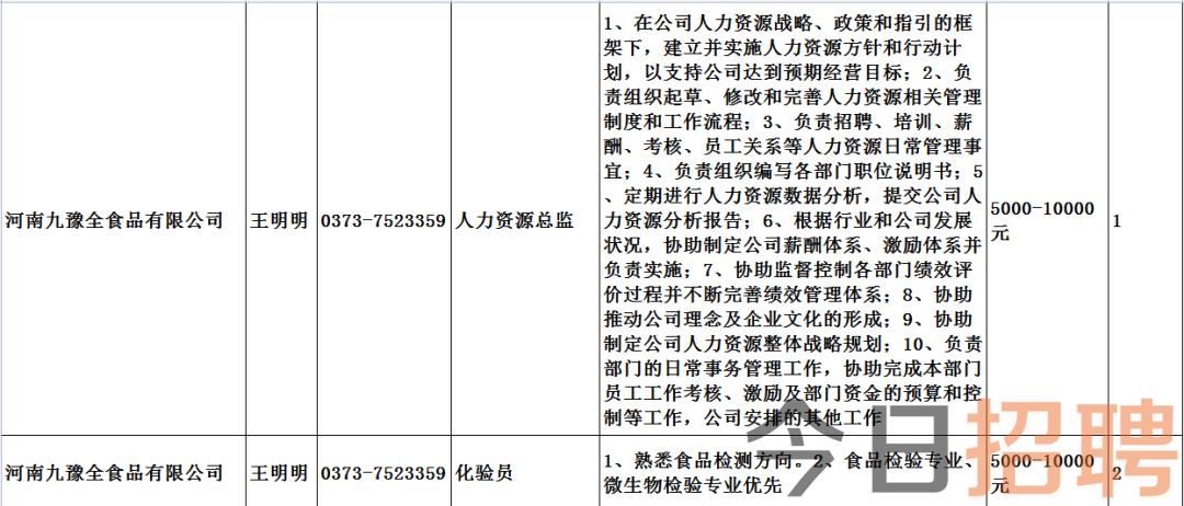 金乡招聘网最新招聘动态及其影响