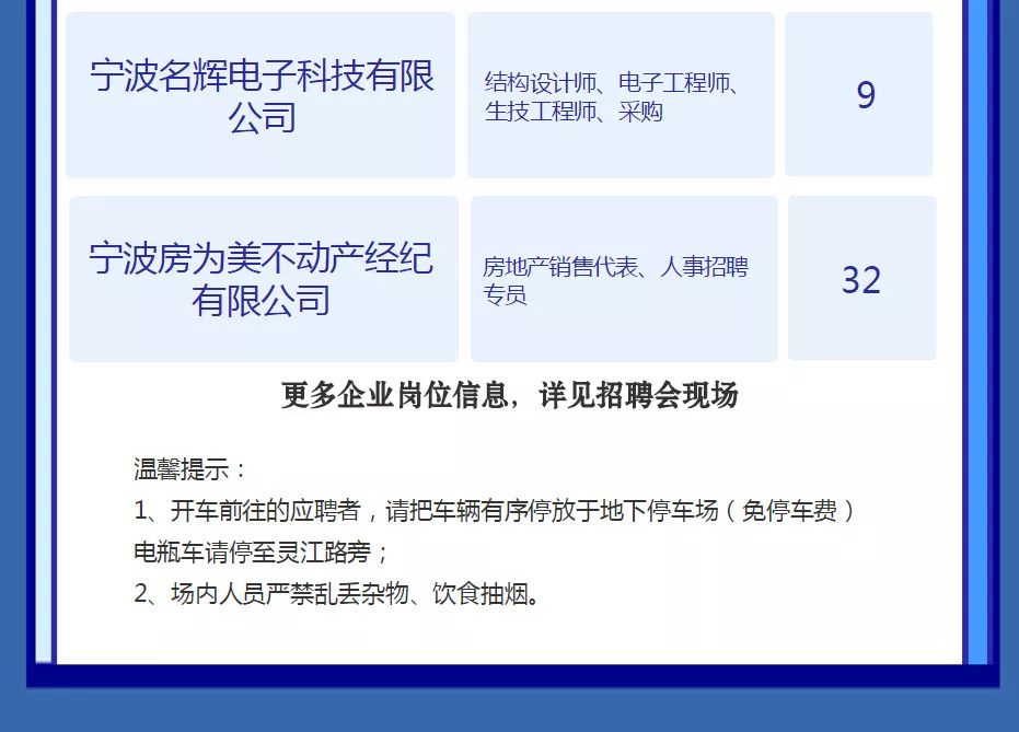 新北仑最新招聘动态及其区域影响分析