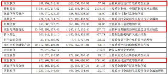 财通证券迈向新征程，展现新作为，最新消息综述