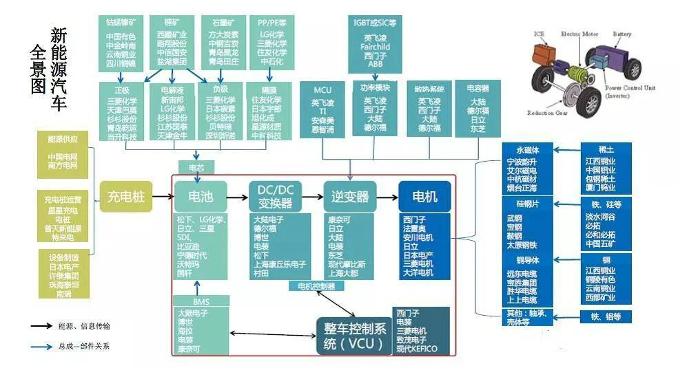 石墨电极市场最新行情深度解析