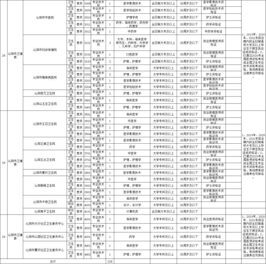 沁阳招聘网最新招聘动态深度剖析