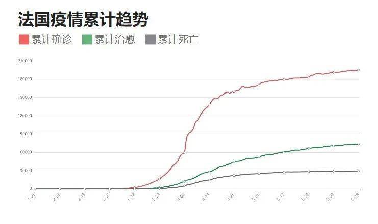 西安疫情最新数据深度解读报告