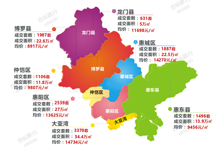 博罗最新房价动态及市场趋势解析，购房指南与走势展望