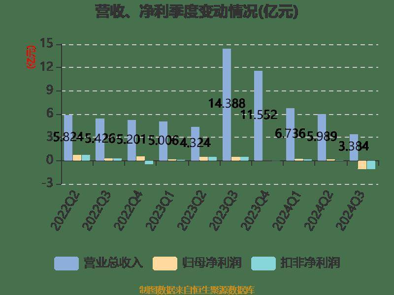 惠博普最新动态全面解析