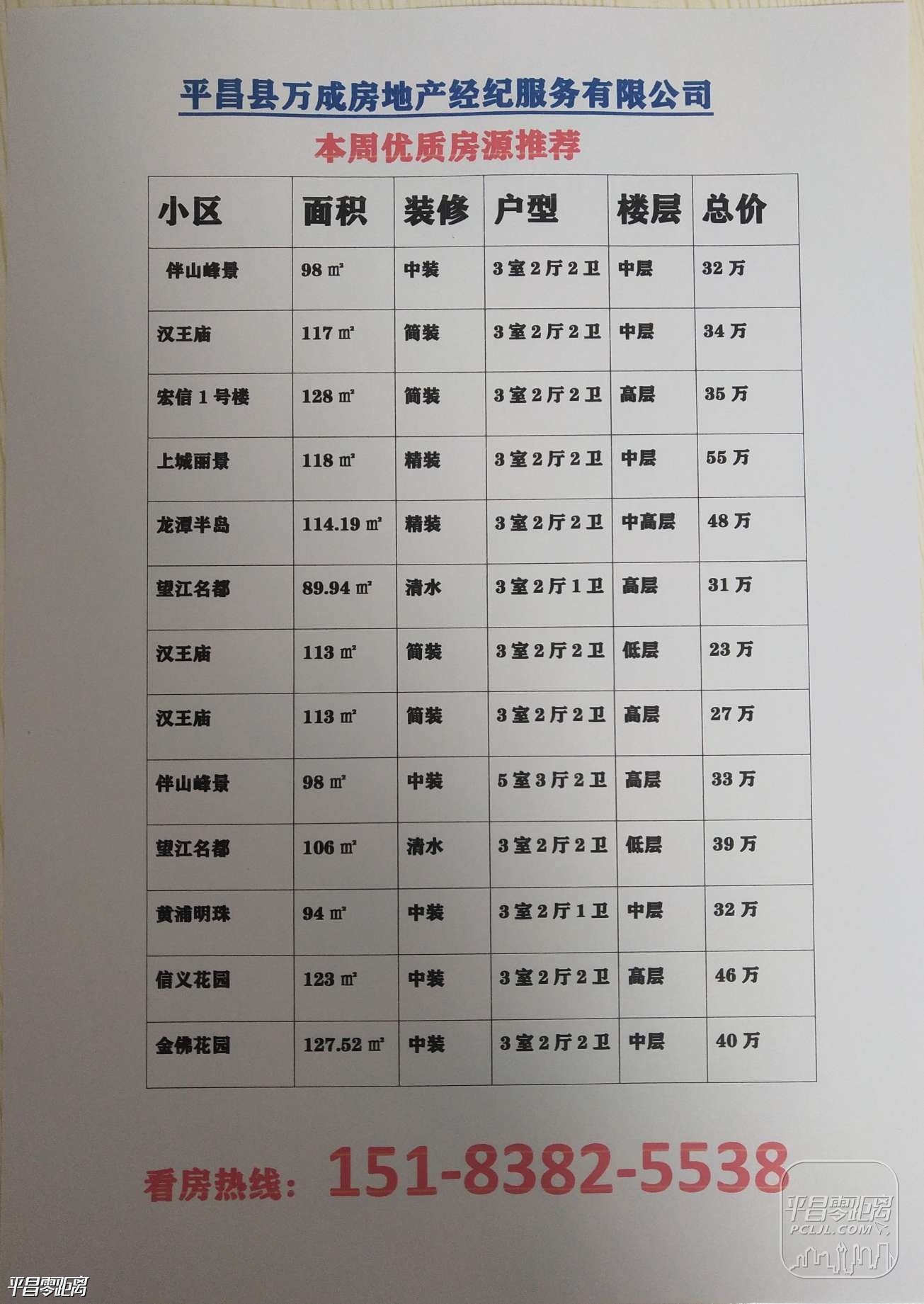 探索最新房源信息大全，开启房源新世界的大门