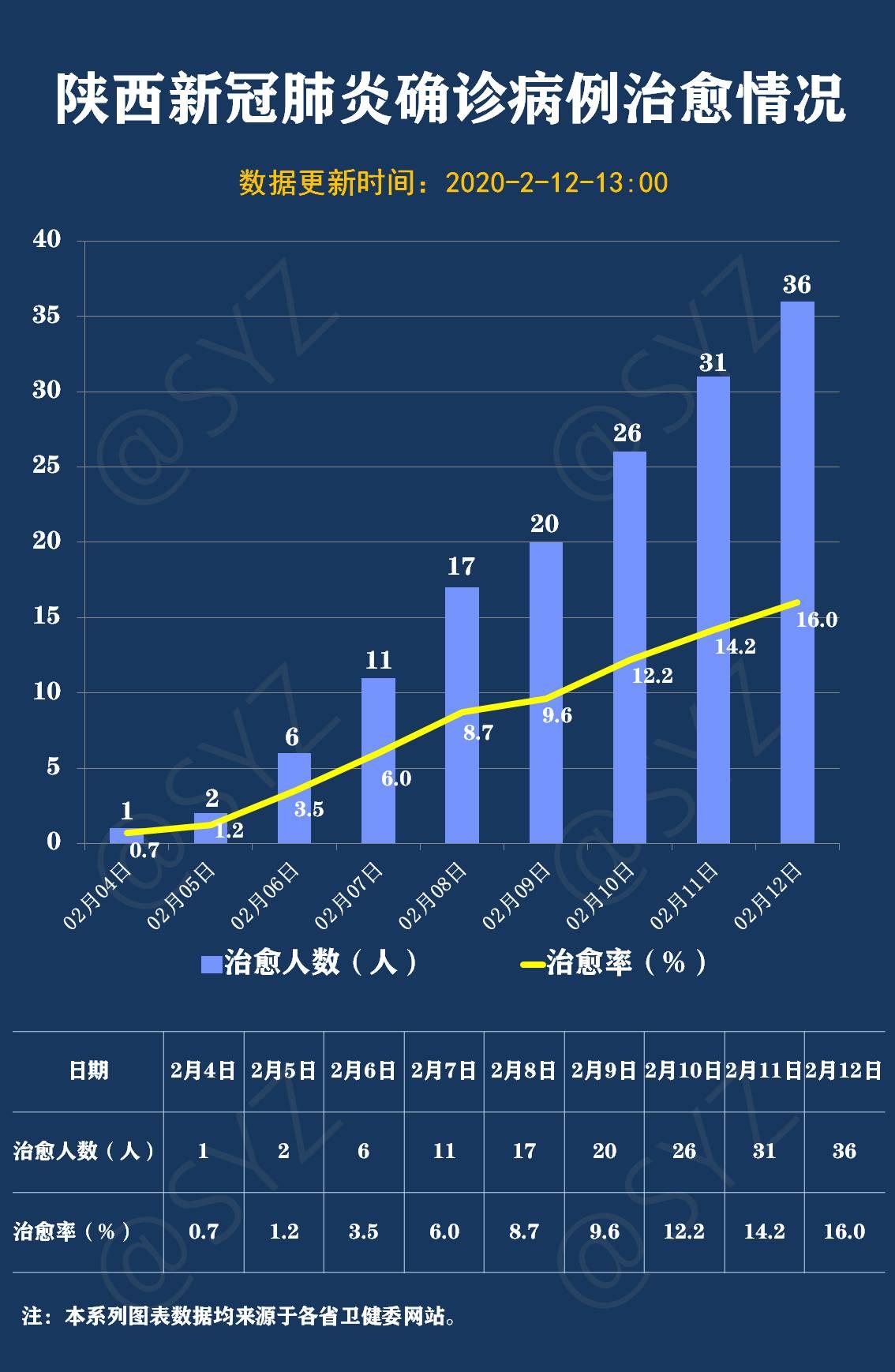 数据背后的故事与趋势揭秘图表分析最新报告