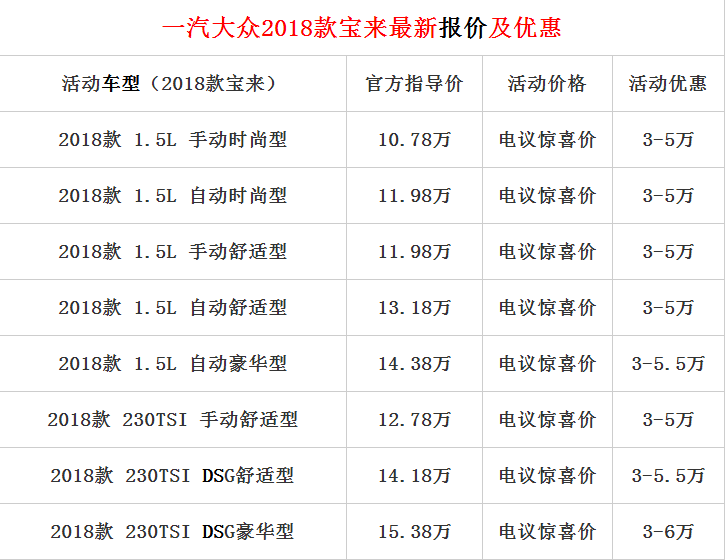 宝来最新报价全面解读