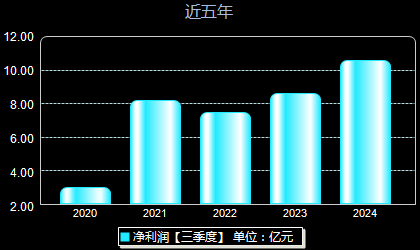 中鼎股份最新消息综合报道