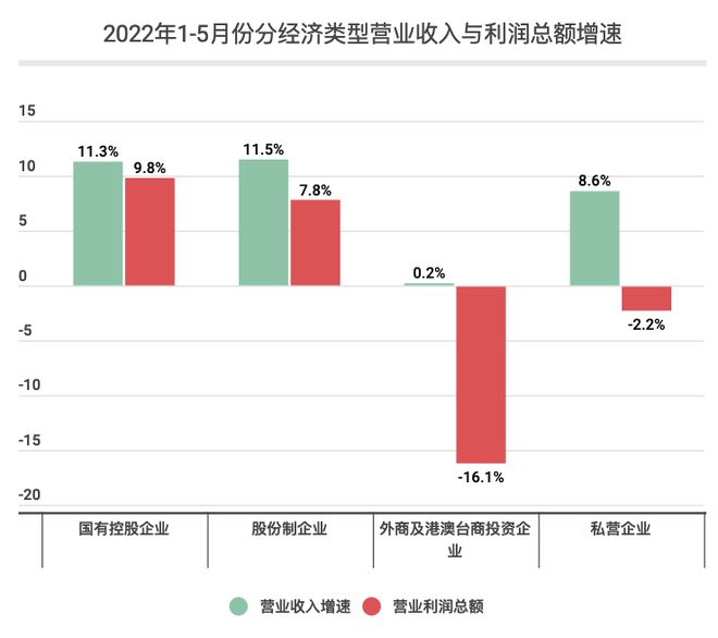 中国最新经济数据及其深度影响分析